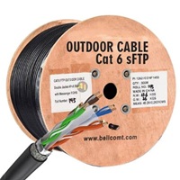 Câble réseau cat 6e (305m)